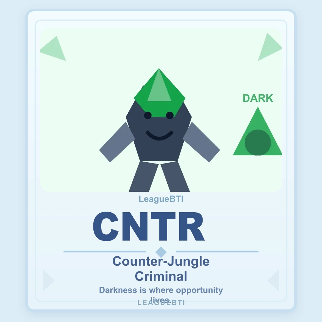Counter-Jungle Criminal Your result