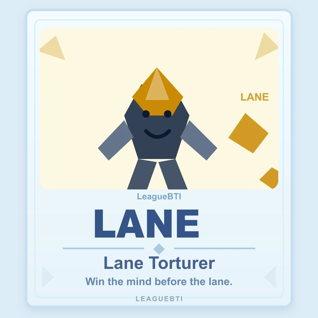 Lane Torturer Your result