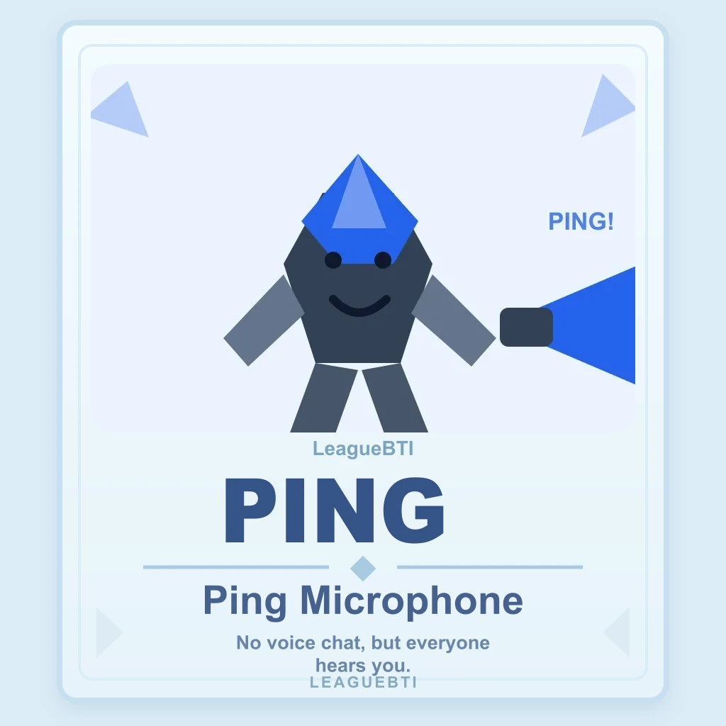 Ping Microphone Your result