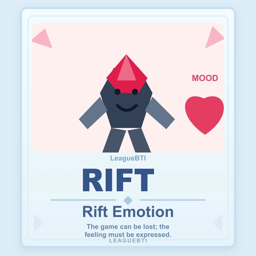 Rift Emotion Tu resultado