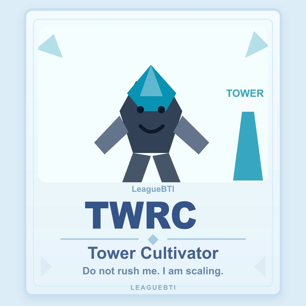 Tower Cultivator Tu resultado