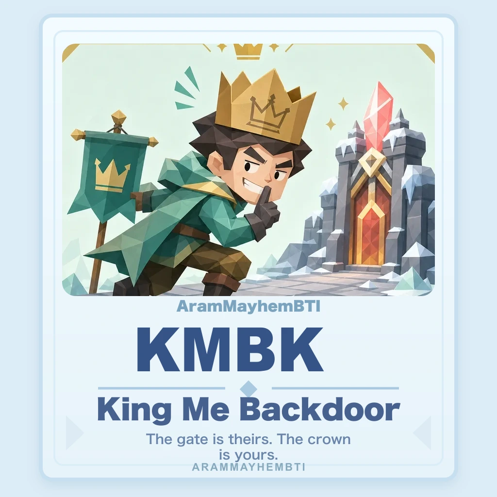 King Me Backdoor あなたの結果