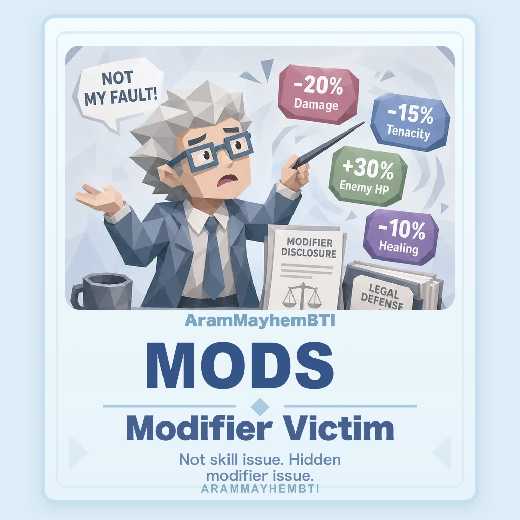 Modifier Victim あなたの結果