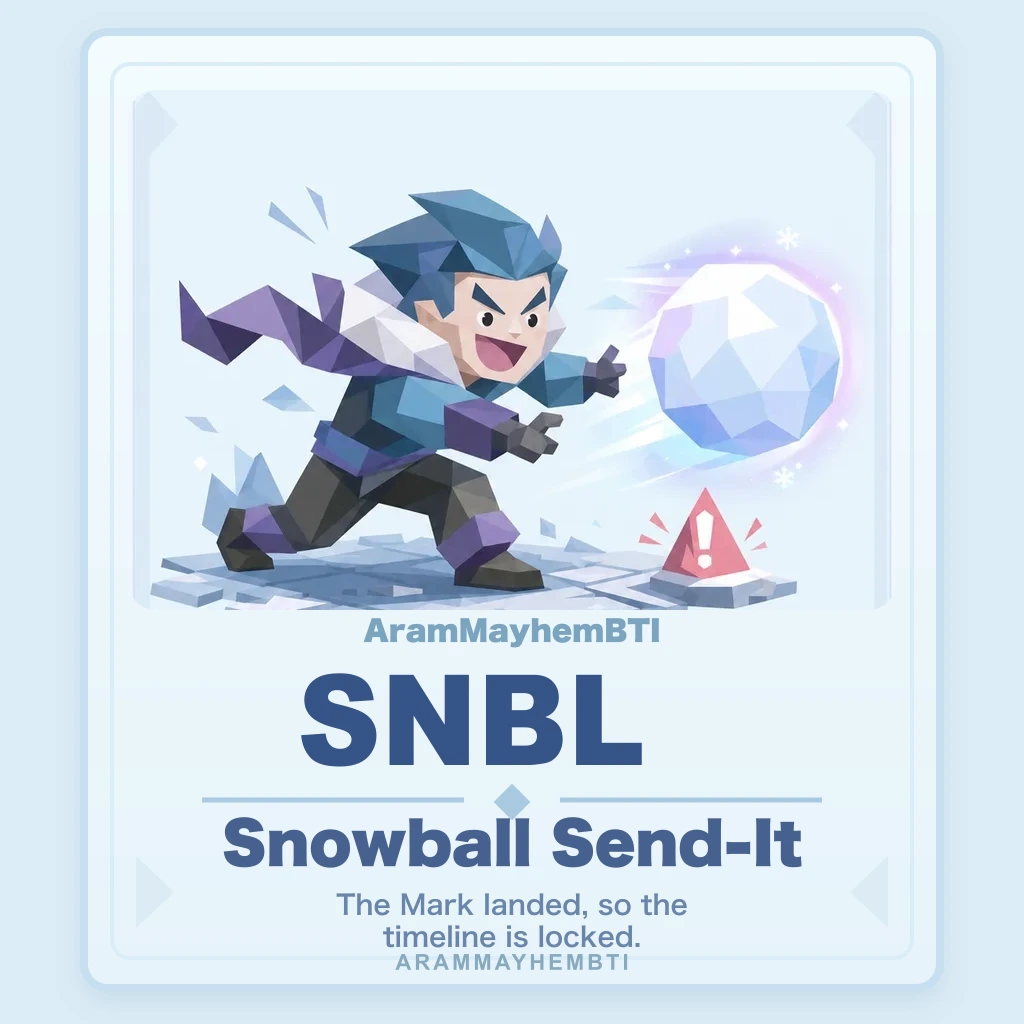 Snowball Send-It あなたの結果