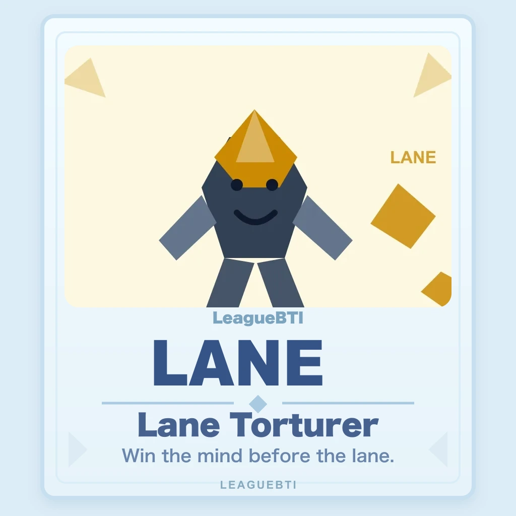 Lane Torturer あなたの結果