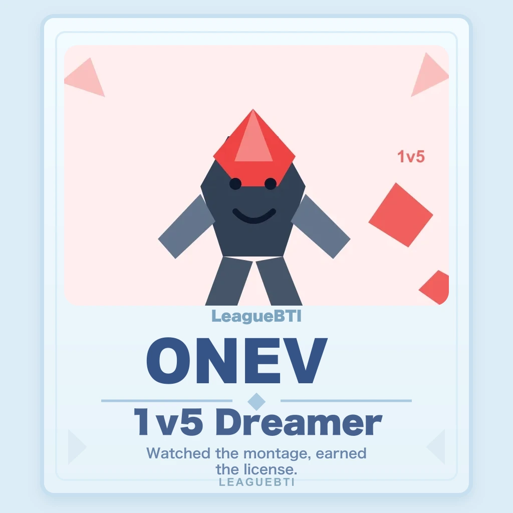 1v5 Dreamer あなたの結果