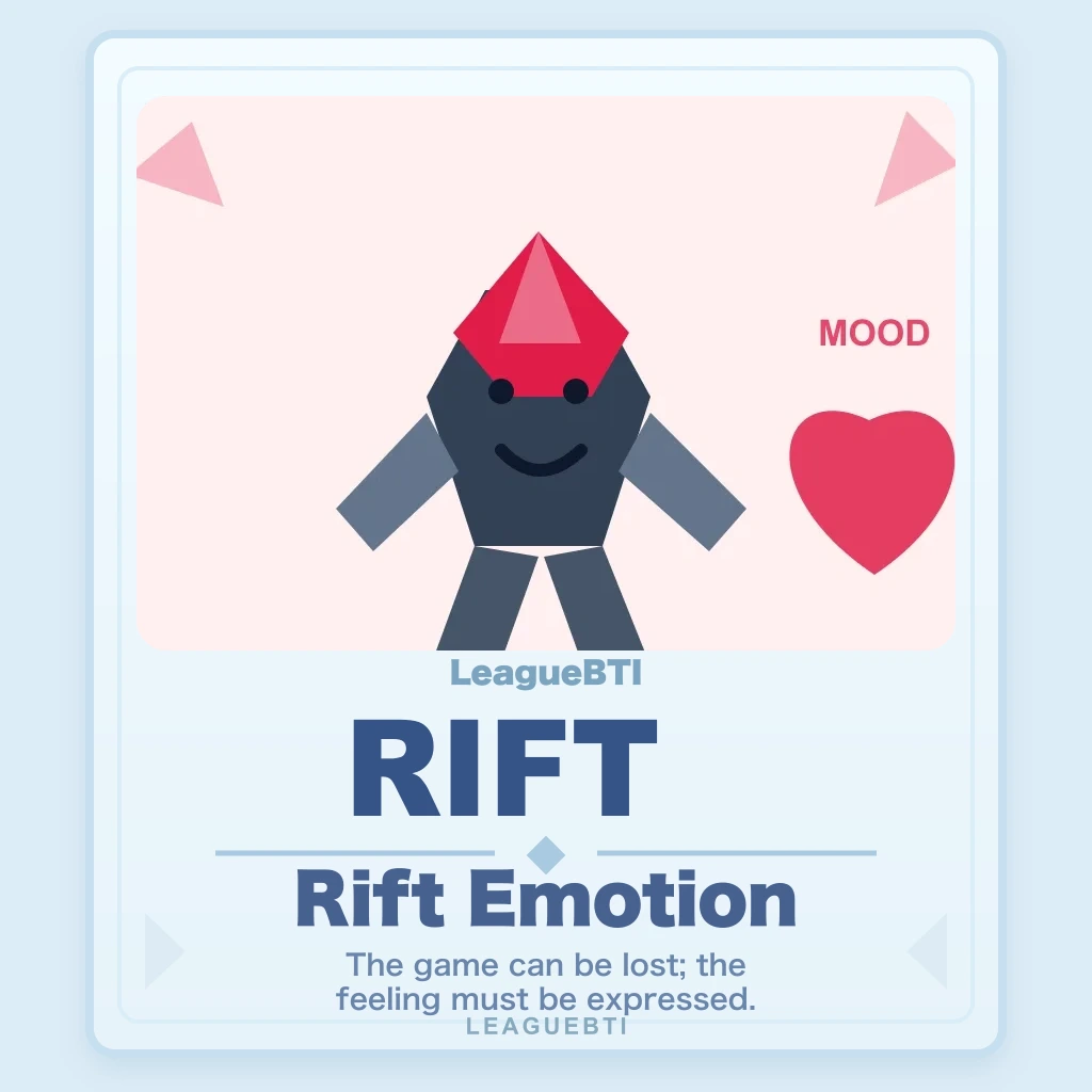 Rift Emotion あなたの結果