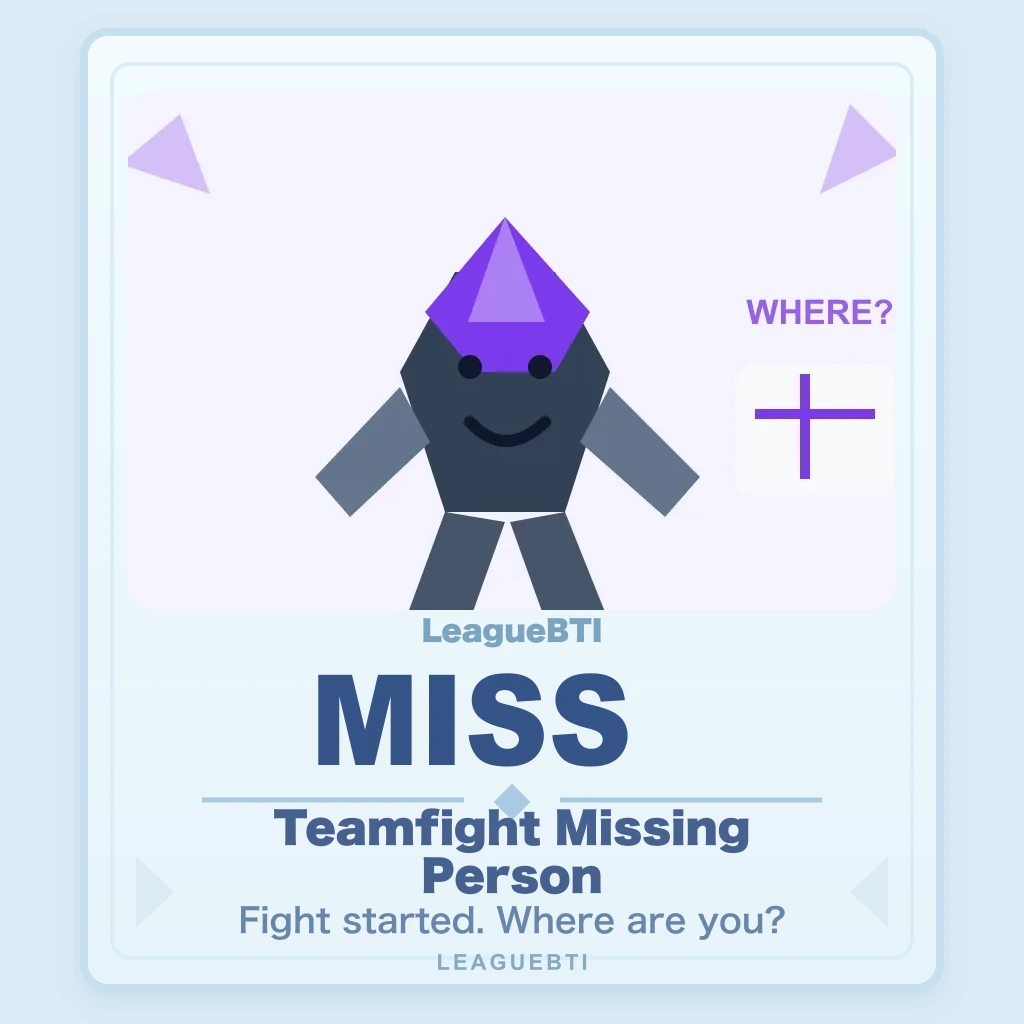 Teamfight Missing Person あなたの結果