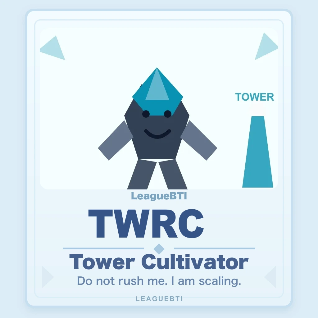 Tower Cultivator あなたの結果