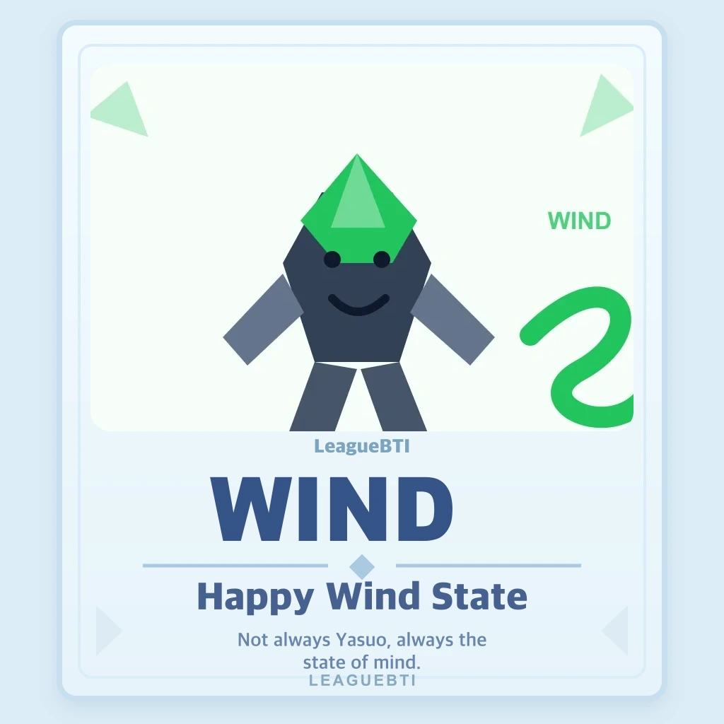 Happy Wind State 나의 결과