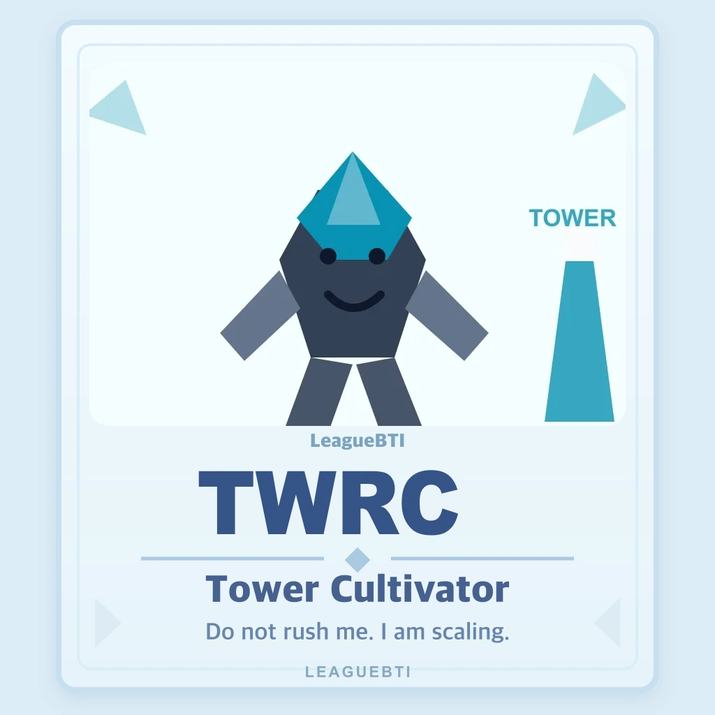 Tower Cultivator 나의 결과