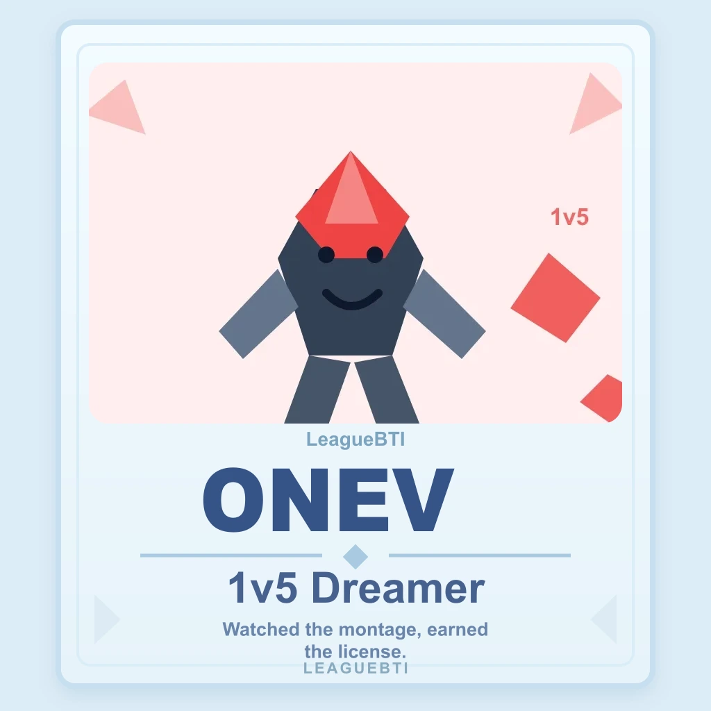 1v5 Dreamer Kết quả của bạn