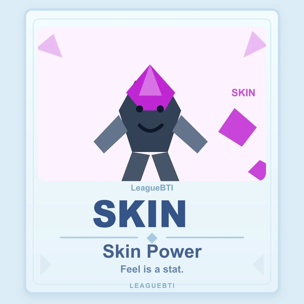 Skin Power Kết quả của bạn