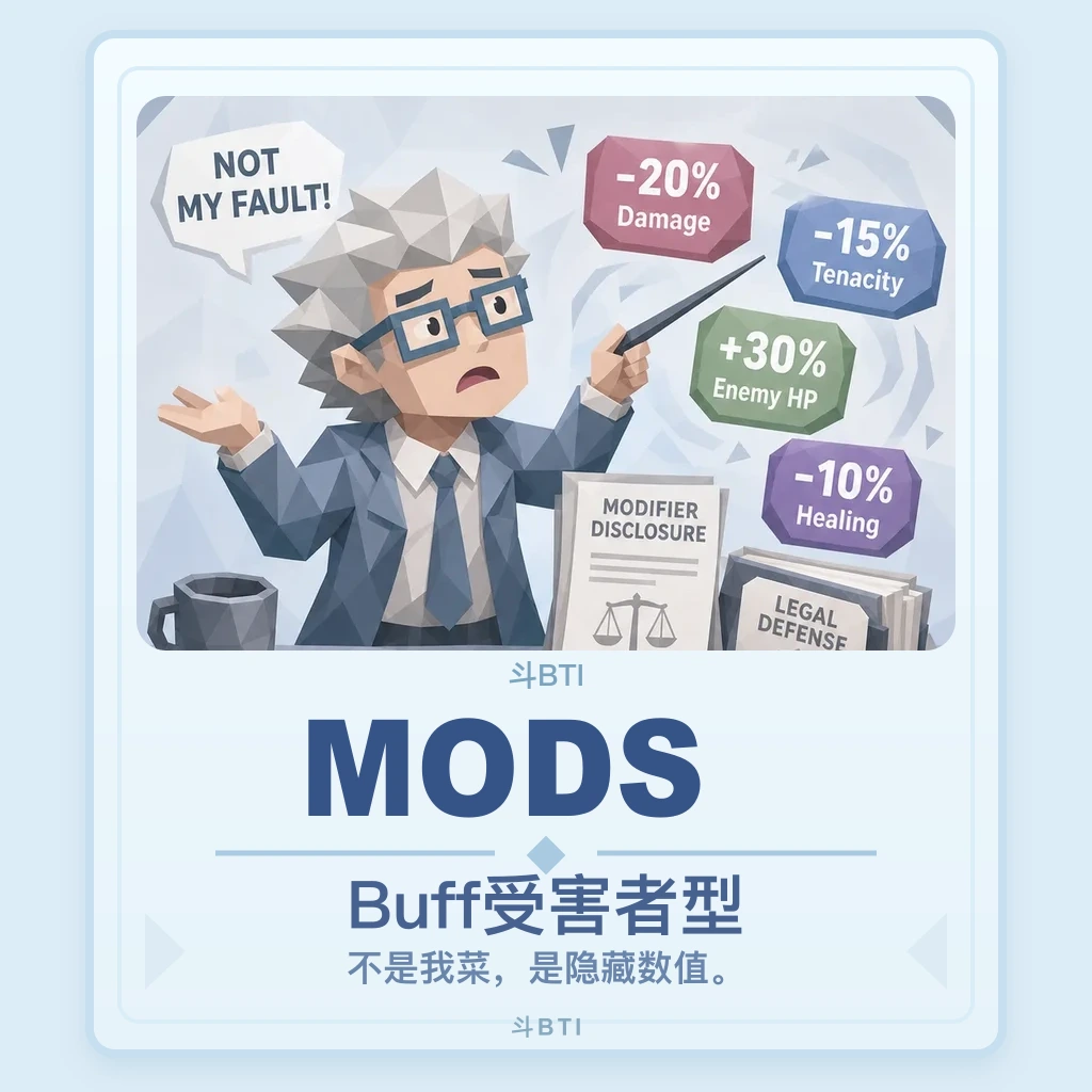 Buff受害者型 你的结果