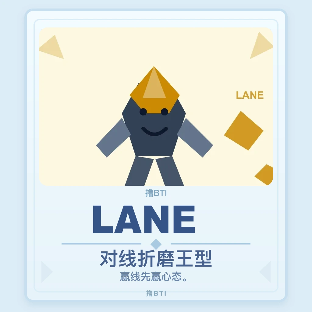 对线折磨王型 你的结果