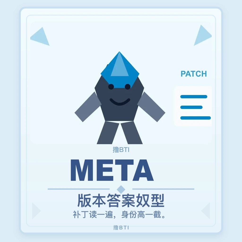版本答案奴型 你的结果