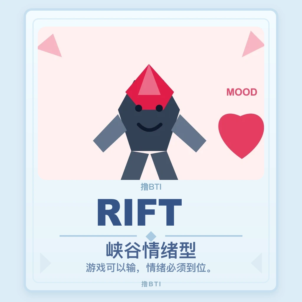 峡谷情绪型 你的结果