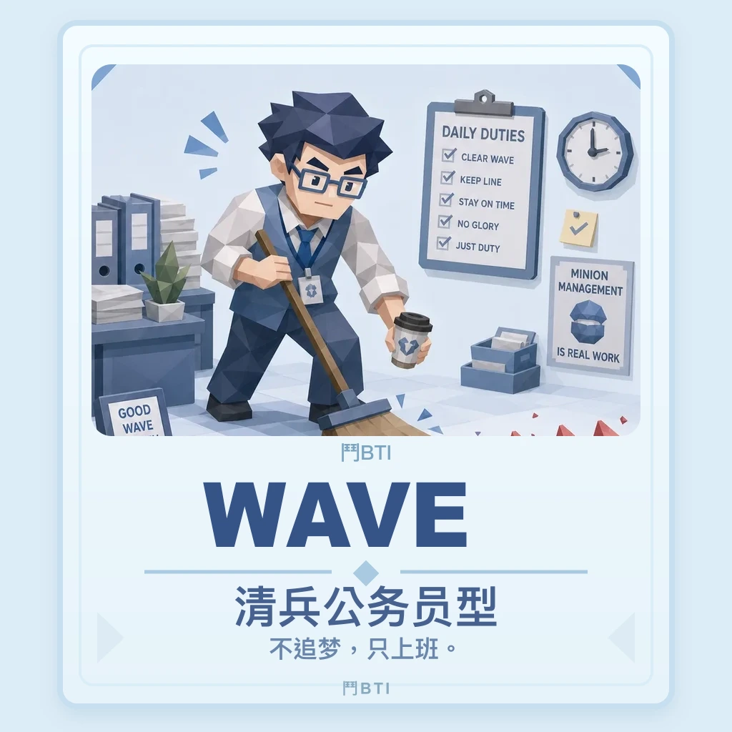 清兵公务员型 你的結果