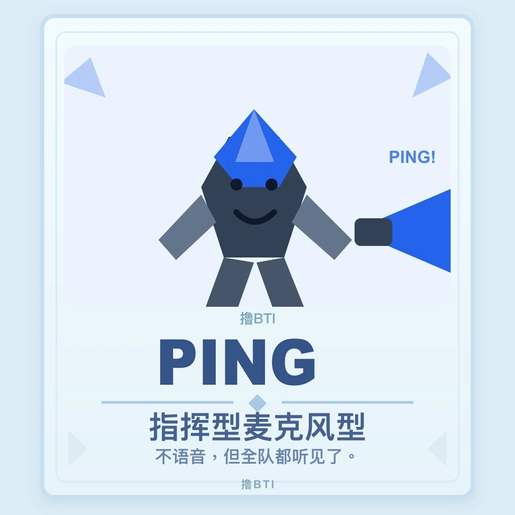 指挥型麦克风型 你的結果
